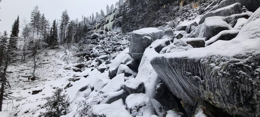 Korouoma Frozen Waterfalls - A Fairy Loop Hike at Canyon - Who this tour suits best, and who should skip it